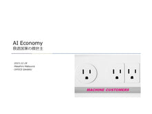 画像をギャラリービューアに読み込む, AI Economy