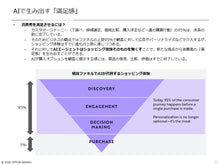 画像をギャラリービューアに読み込む, AgentFi