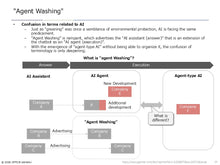 Load image into Gallery viewer, Agentic AI (English ver.)