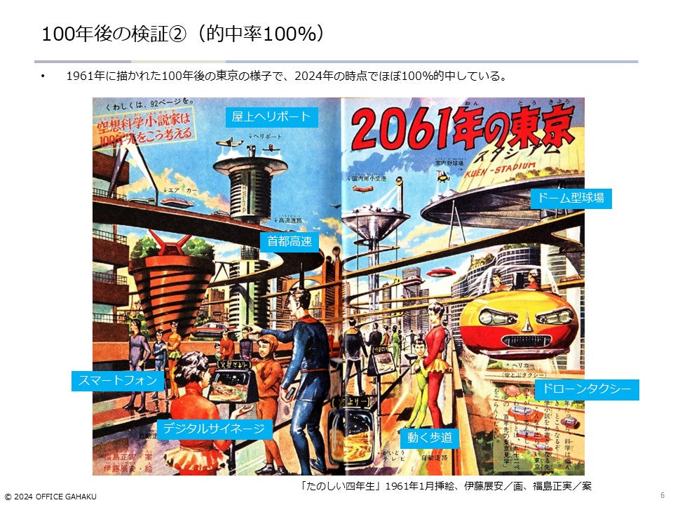 林道ネットワーク(VOL.1)中日本編 林道ネットワーク(VOL.1)中日本編 専門誌