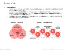 画像をギャラリービューアに読み込む, Generative Design