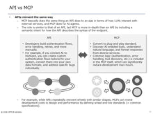 Load image into Gallery viewer, MCP Ecosystems (English ver.)