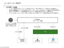 Load image into Gallery viewer, MCP Ecosystems