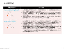 画像をギャラリービューアに読み込む, Next Innovations 2025