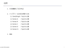 画像をギャラリービューアに読み込む, Startup 2025