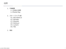 画像をギャラリービューアに読み込む, Visual Ads