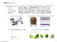 画像をギャラリービューアに読み込む, AI Innovation