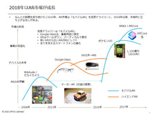 Load image into Gallery viewer, AR