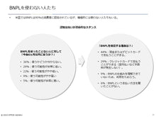 画像をギャラリービューアに読み込む, BNPL
