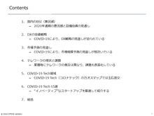 画像をギャラリービューアに読み込む, COVID-19 Tech