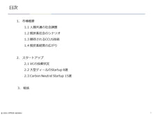 画像をギャラリービューアに読み込む, Carbon Neutral Economy