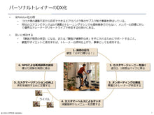 画像をギャラリービューアに読み込む, Customer Success