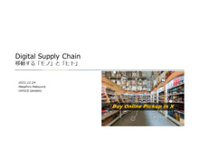 画像をギャラリービューアに読み込む, Digital Supply Chain