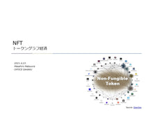 画像をギャラリービューアに読み込む, NFT
