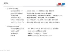 画像をギャラリービューアに読み込む, New Normal