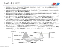 画像をギャラリービューアに読み込む, New Normal