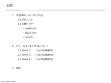 画像をギャラリービューアに読み込む, Startup 2021(レイター編)