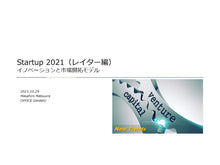 画像をギャラリービューアに読み込む, Startup 2021(レイター編)