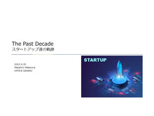 画像をギャラリービューアに読み込む, The Past Decade