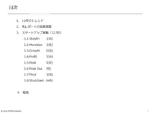 画像をギャラリービューアに読み込む, The Past Decade