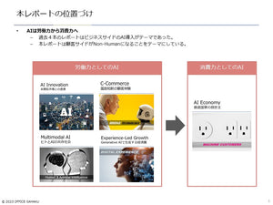 AI Economy