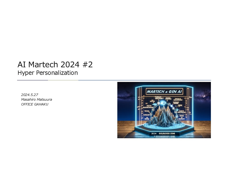 AI Martech 2024 #2