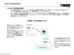 AI Martech 2024 #2