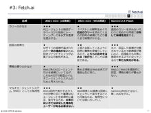 画像をギャラリービューアに読み込む, AgentFi
