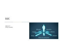 画像をギャラリービューアに読み込む, D2C（無料公開中）
