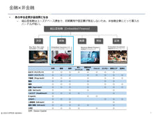 画像をギャラリービューアに読み込む, Embedded Insurance 2.0
