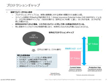 画像をギャラリービューアに読み込む, Embedded Insurance 2.0
