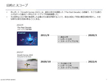 画像をギャラリービューアに読み込む, Growth Survey 2023
