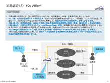 画像をギャラリービューアに読み込む, Growth Survey 2024
