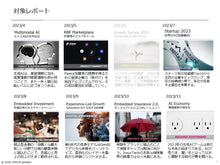 画像をギャラリービューアに読み込む, Growth Survey 2025
