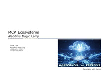 Load image into Gallery viewer, MCP Ecosystems (English ver.) 
