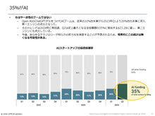 画像をギャラリービューアに読み込む, Startup 2024
