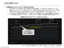 Load image into Gallery viewer, Startups 2026
