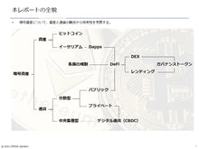 画像をギャラリービューアに読み込む, 暗号資産
