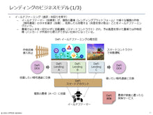 画像をギャラリービューアに読み込む, 暗号資産
