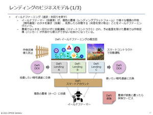 暗号資産