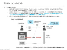 画像をギャラリービューアに読み込む, BNPL
