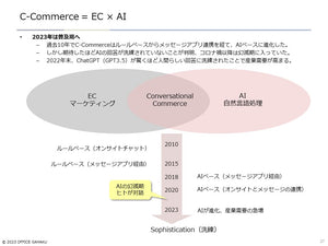 C-Commerce