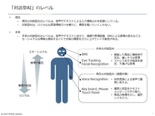 画像をギャラリービューアに読み込む, C-Commerce
