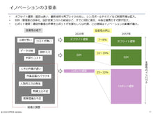 画像をギャラリービューアに読み込む, ConTech
