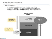 画像をギャラリービューアに読み込む, Longevity Economy
