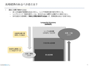 Longevity Economy