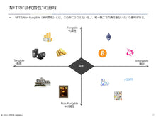 画像をギャラリービューアに読み込む, NFT
