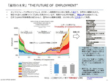 画像をギャラリービューアに読み込む, Robotics
