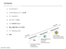 画像をギャラリービューアに読み込む, Servitization
