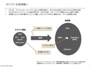 Sharing Economy 3.0